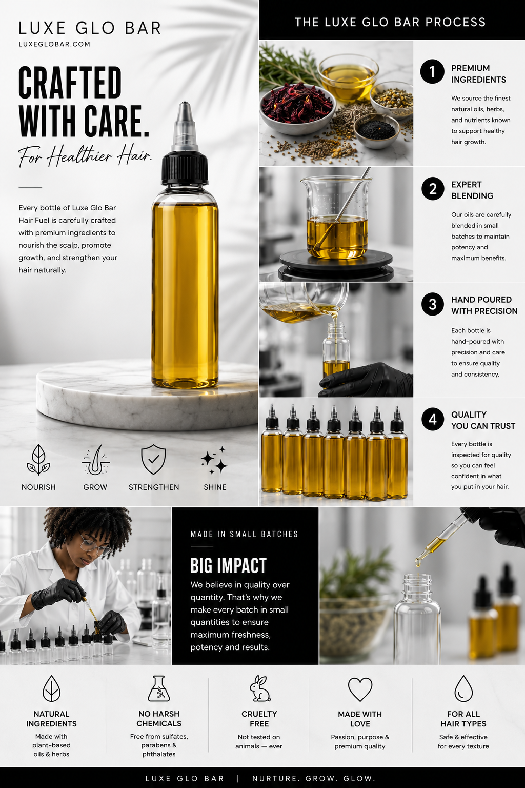 Mega Grow Hair Fuel Wholesale Bundle - NO LABEL