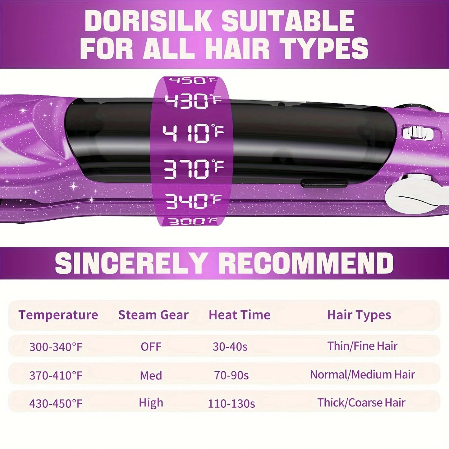 Steam Straighteners for Hair Professional Salon Ceramic Tourmaline Vapor Flat Iron and Curler 2 in 1 Straightening Curling Iron